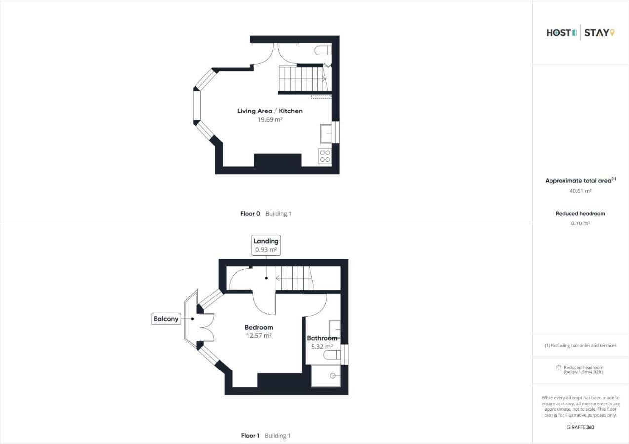 Host & Stay - Pier View Saltburn-by-the-Sea Exterior foto